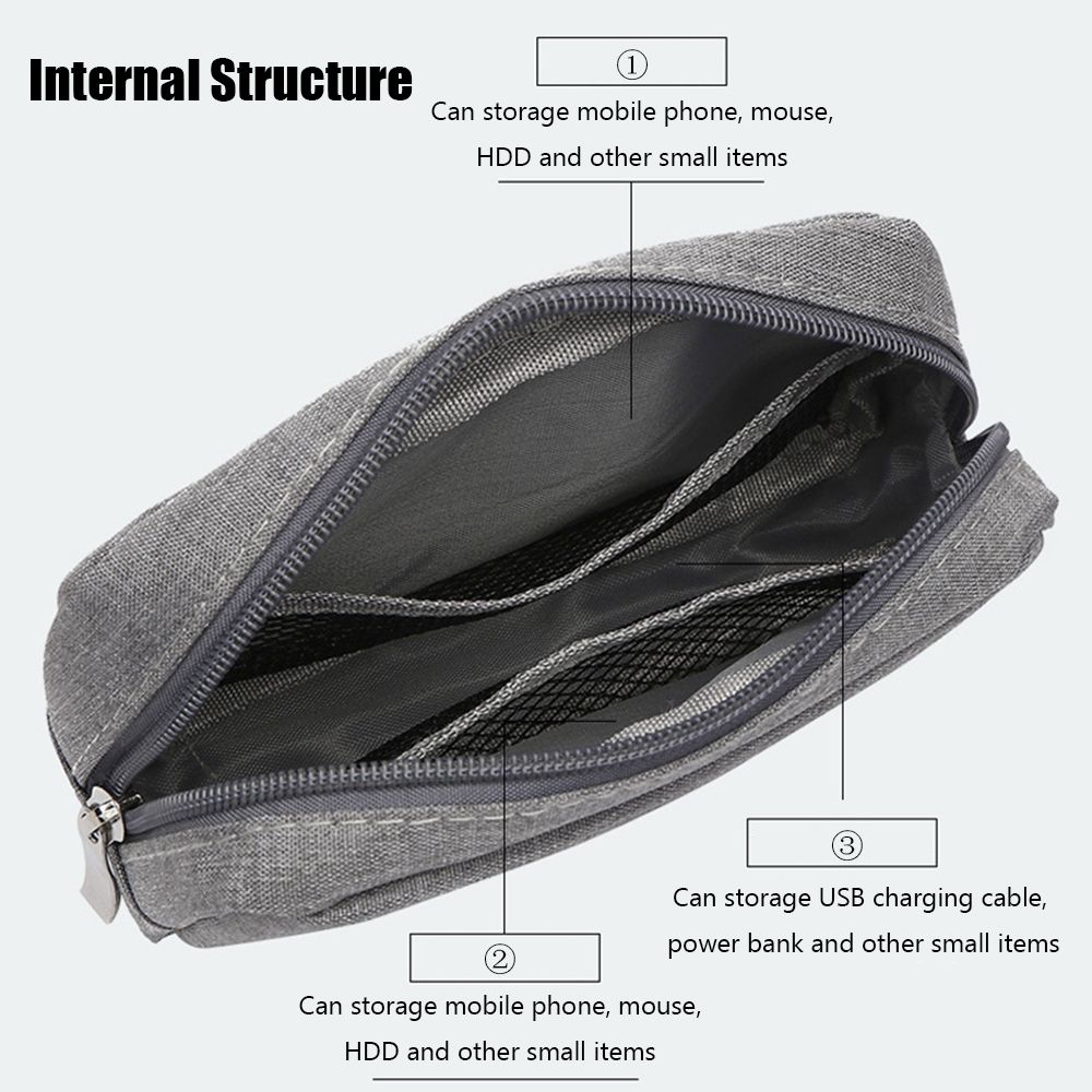 トラベルオーガナイザー HDD ガジェットデバイスポーチ 収 - Travel Accessories And Bags のレビューと価格